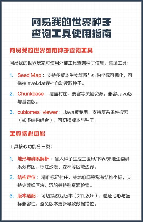 chunkbase种子查找器