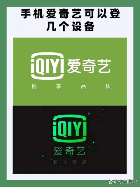 爱奇艺账号密码忘了手机号不用了图标
