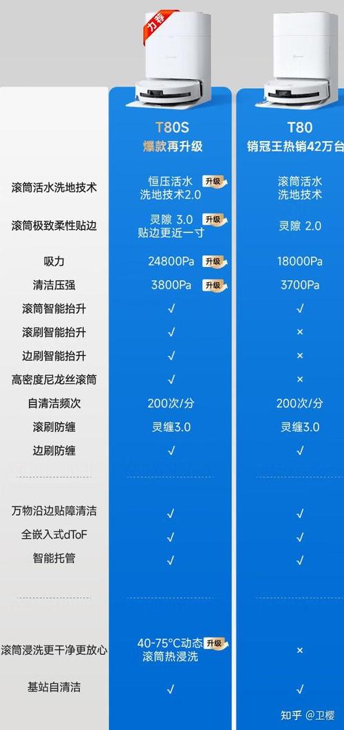 怎样使用科沃斯扫地机器人